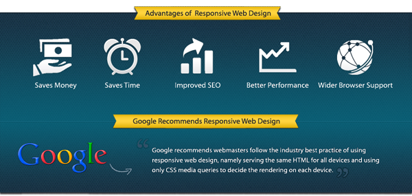 responsive_web_design_advantages